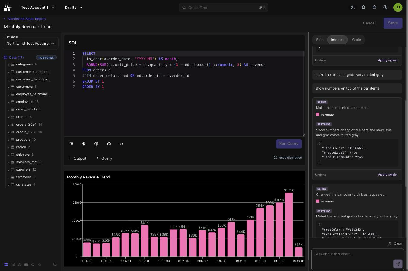 The Interact tab in the chart editor