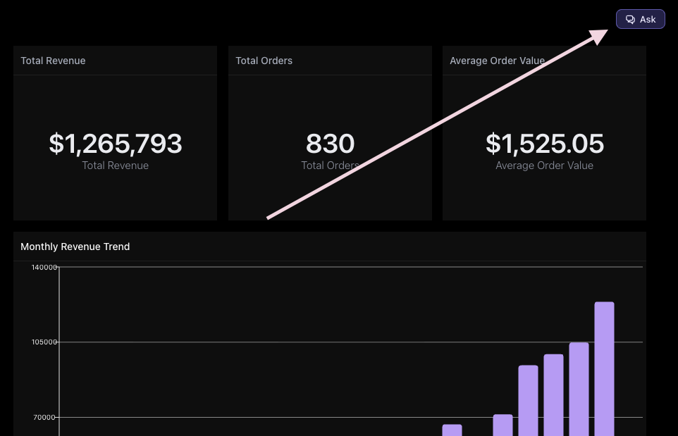 Ask button in the top right of a Tractorscope dashboard, next to the dashboard filters