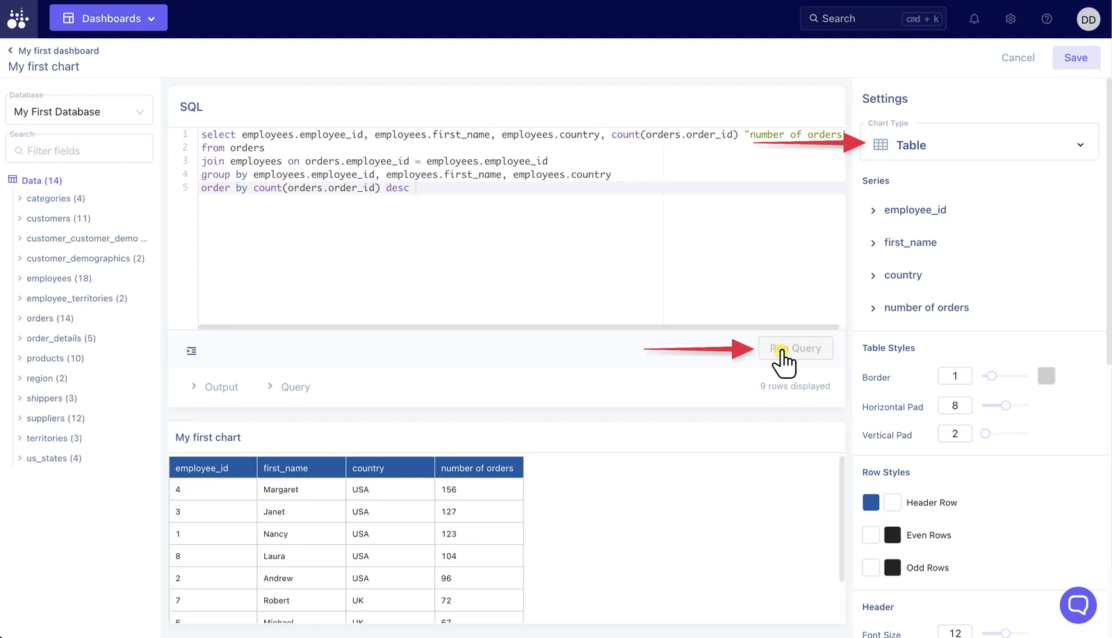 SQL editor in Tractorscope for running a first chart query