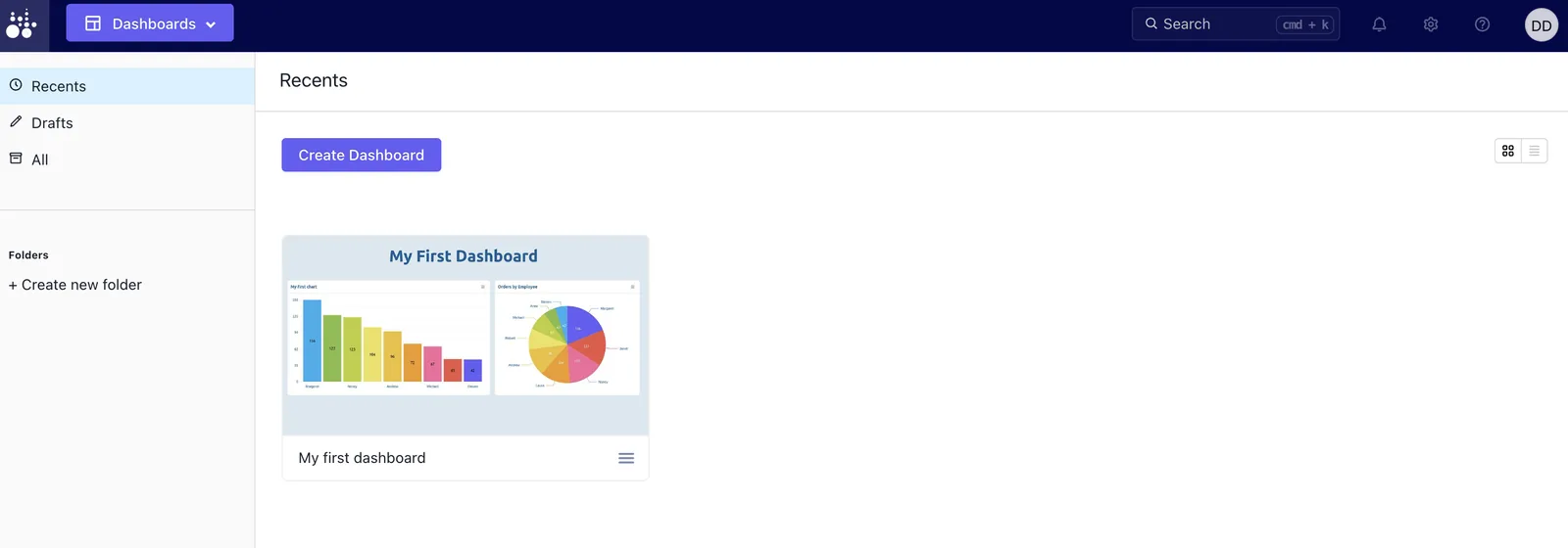 Tractorscope home screen showing recent dashboards after login